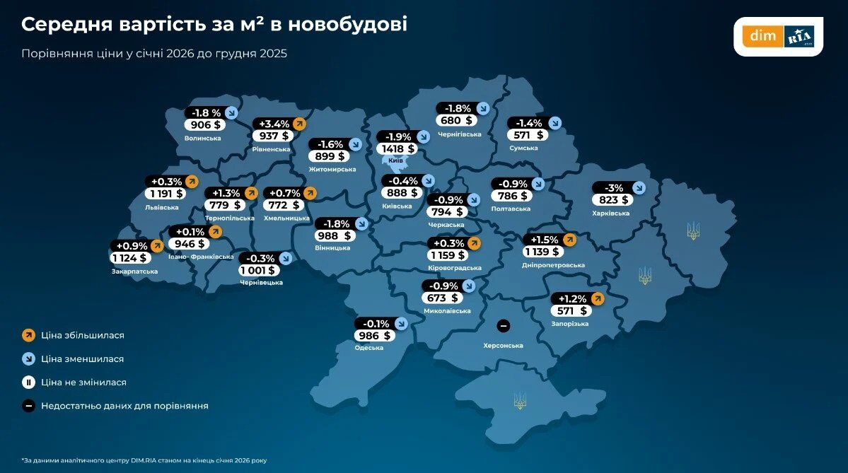 В Киеве дешевеют квартиры из-за проблем с энергетикой и отоплением