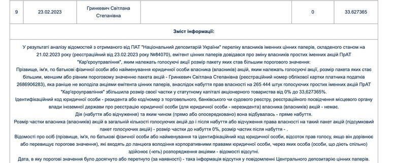 Підприємство має діючий дозвіл від Львівської обласної державної адміністрації на видобуток піску на десятках гектарів
