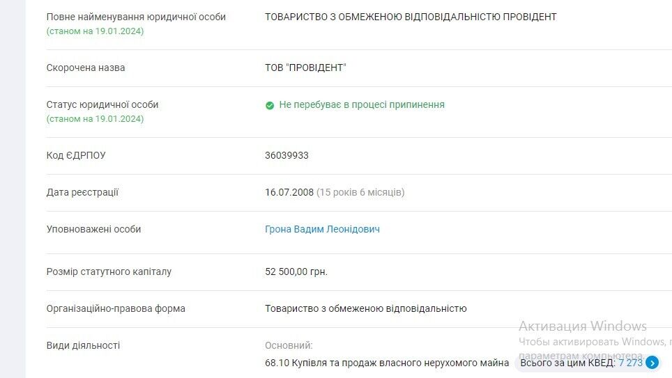Владельцем является Вадим Леонидович Грона