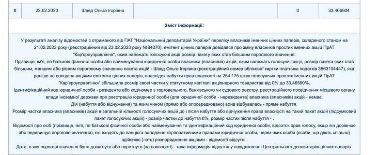 Куплений Гринкевичами кар’єр обійшовся їм в десятки мільйонів гривень