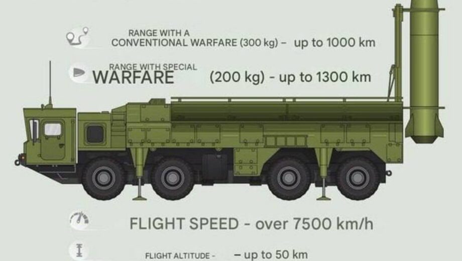 Армія рф уперше застосувала новий ”Іскандер-1000”
