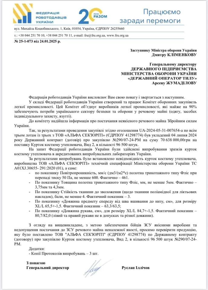 Дані Федерації роботодавців України