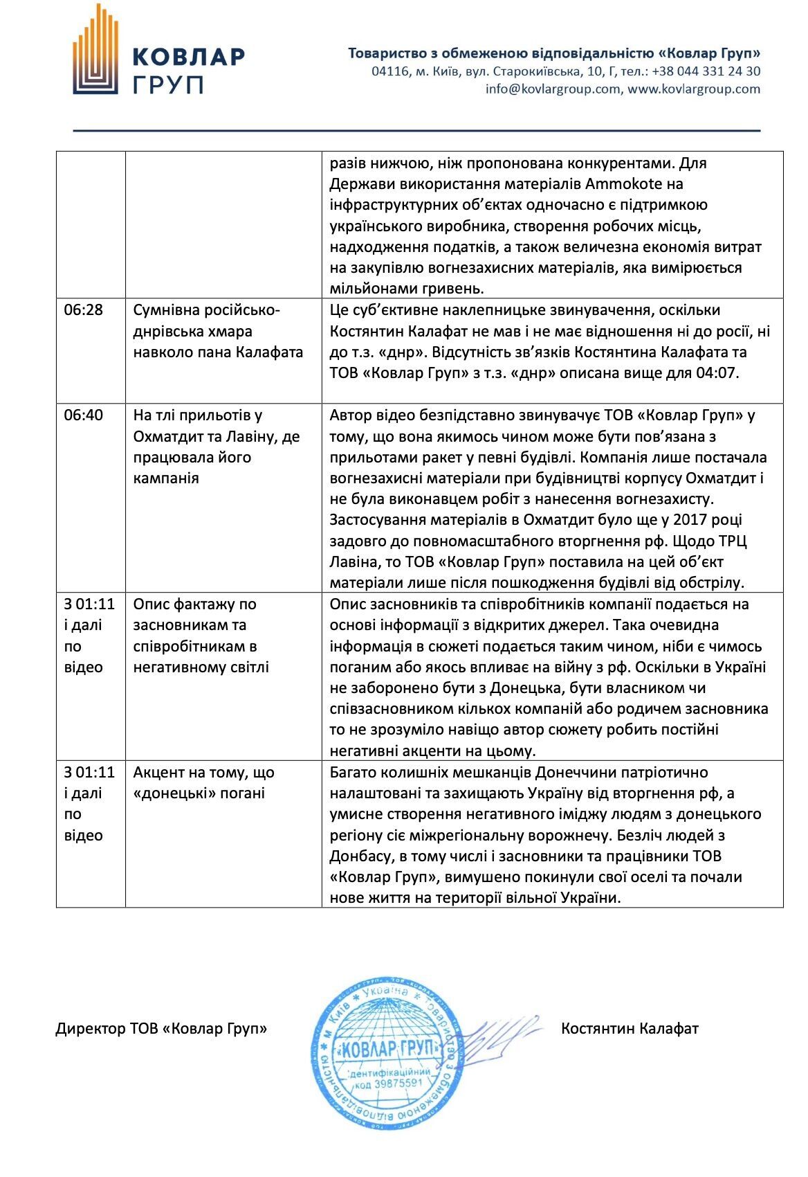 Письмо-требование от директора ООО ''Ковлар Груп''
