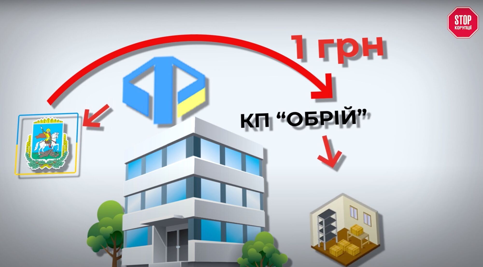 Вероятная схема обогащения на госимуществе