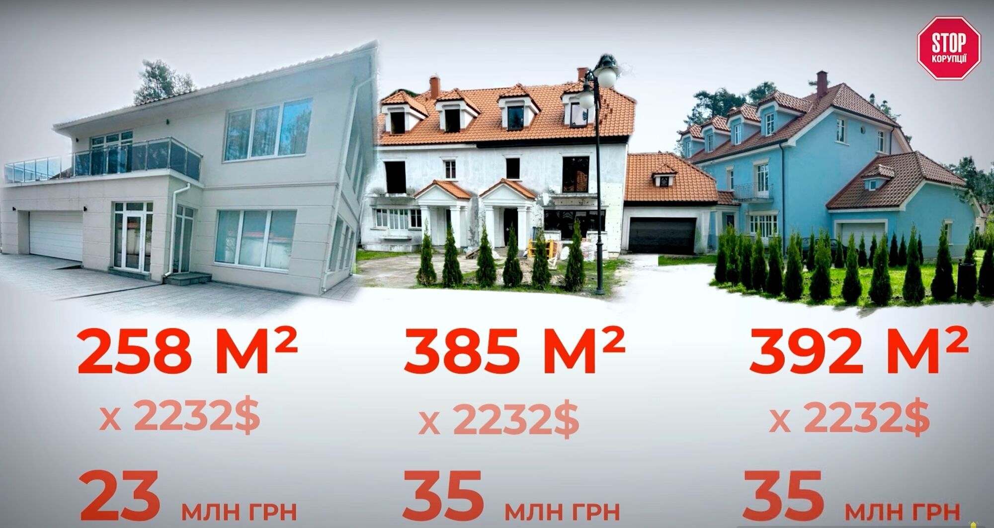 Скільки насправді коштує нерухомість Андрєєвих?
