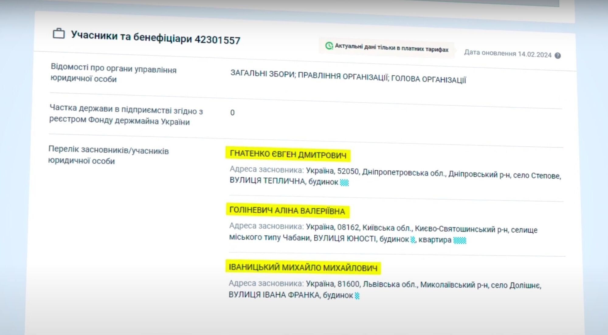 Засновники організації-''клона''