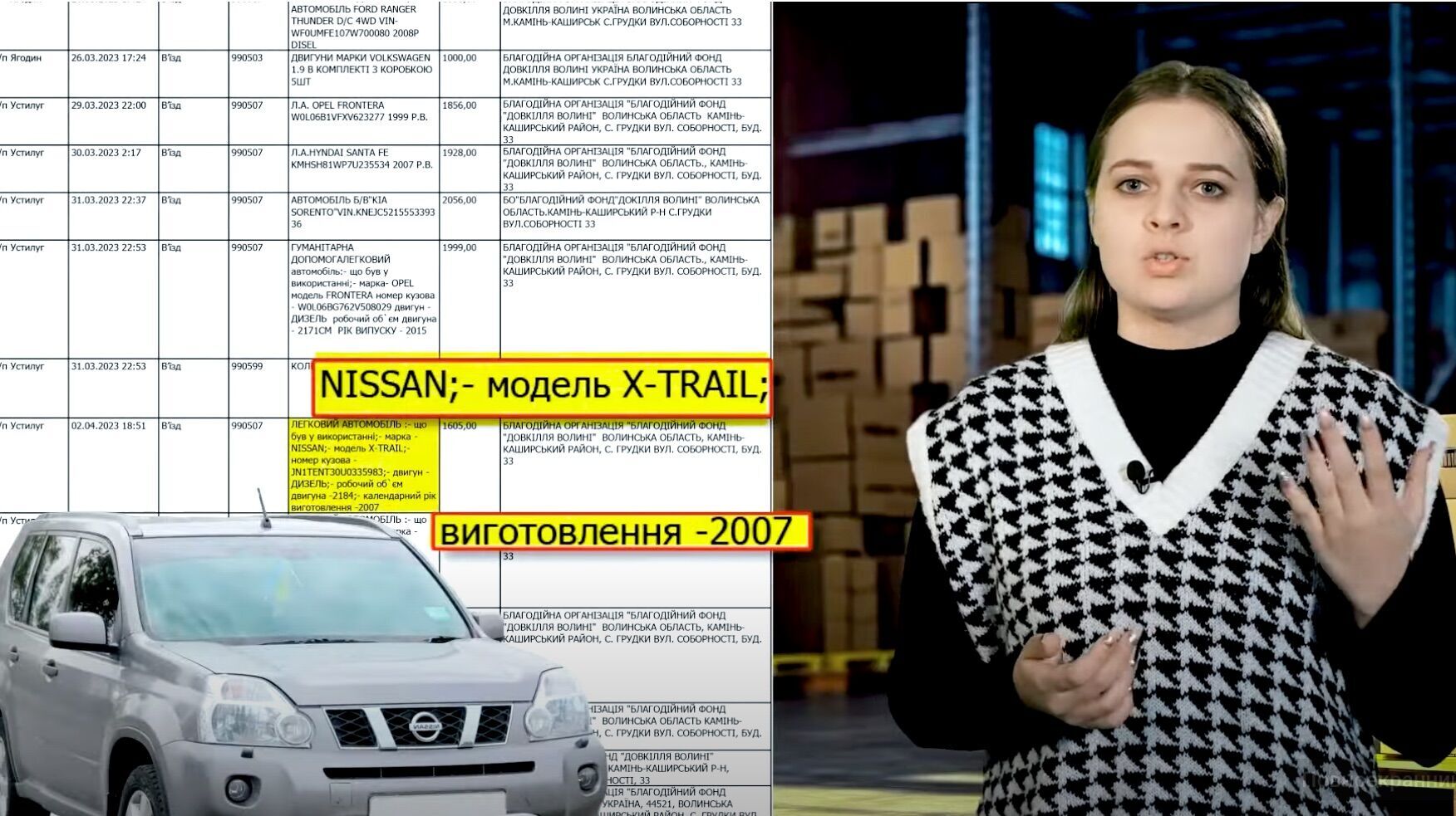 БФ ''Окружающая среда Волыни'' завозил десятки дорогих авто в обход растаможки?