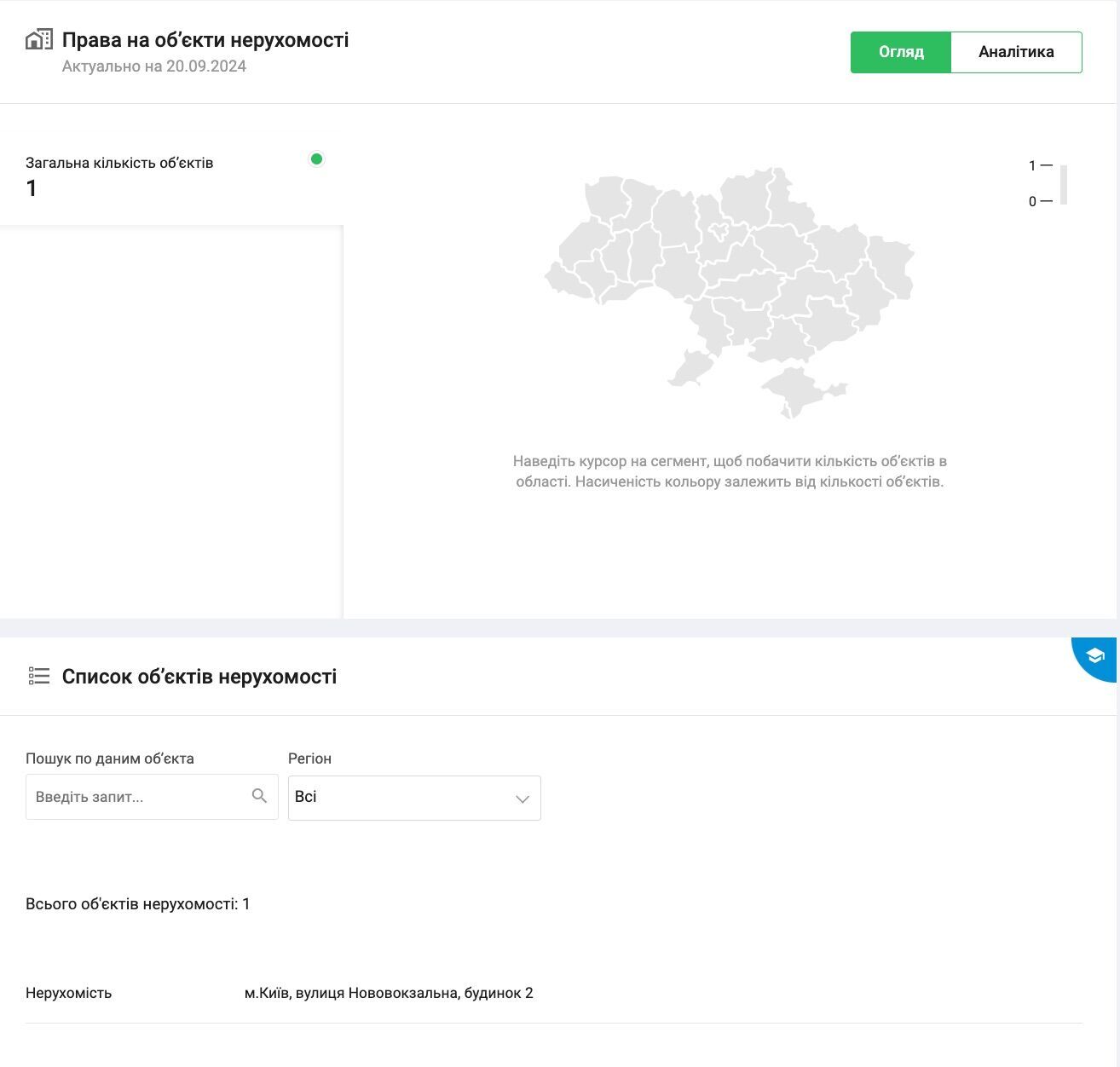 Информация о владении зданием