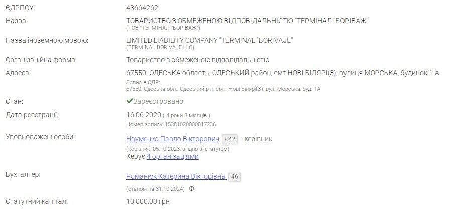Головною бухгалтеркою ТОВ ''Термінал Боріваж'' є Катерина Романюк