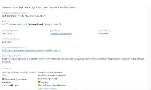 Профиль ООО ''Львовский арсенал'' на Опендатабот