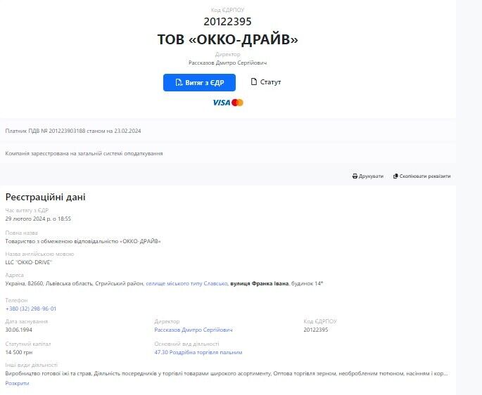 ТОВ ''ОККО-ДРАЙВ''