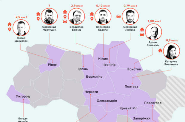 У деклараціях мерів за 2024 рік — дорогі подарунки, корпоративні права і купа нерухомості