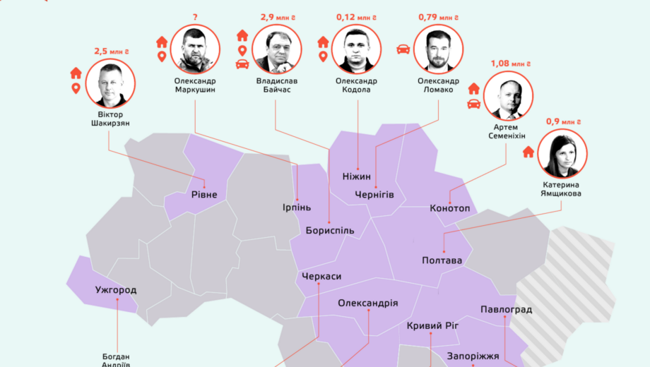 В декларациях мэров за 2024 год – дорогие подарки, корпоративные права и куча недвижимости