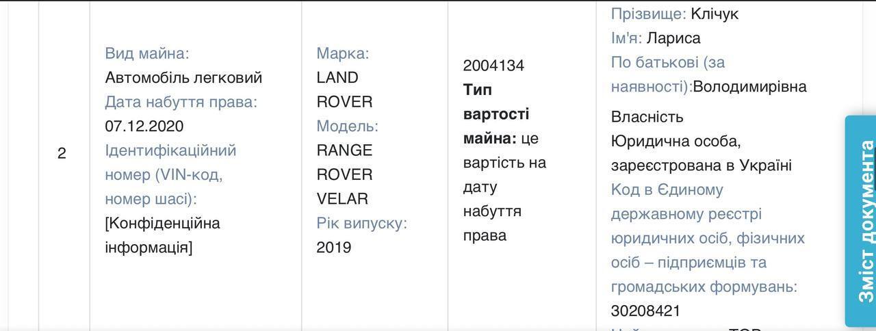 Авто в декларации