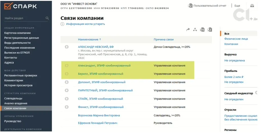 Расследование: пасынок Медведчука вошел в структуру компаний, связанных с оккупированными территориями