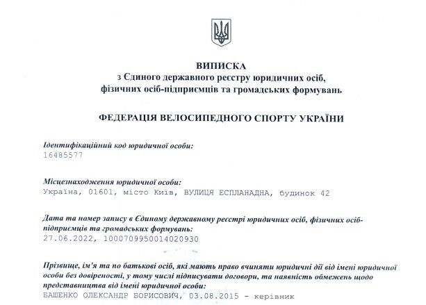 Фрагменті Виписки з Єдиного державного реєстру юридичних осіб, фізичних осіб-підприємців та громадських формувань