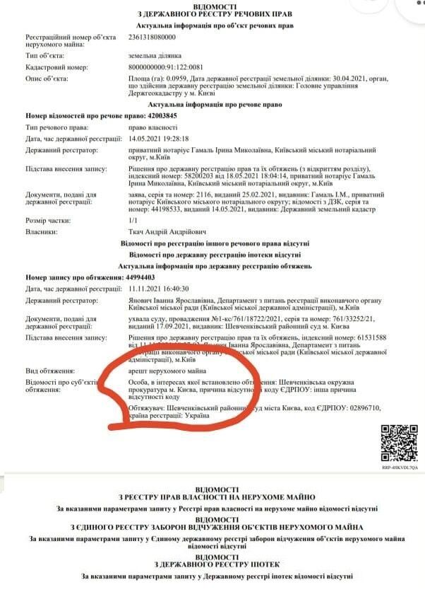 С дизайнерским ремонтом и криминальным ''душком'': ЖК на столичном Сырце строят на арестованных участках?