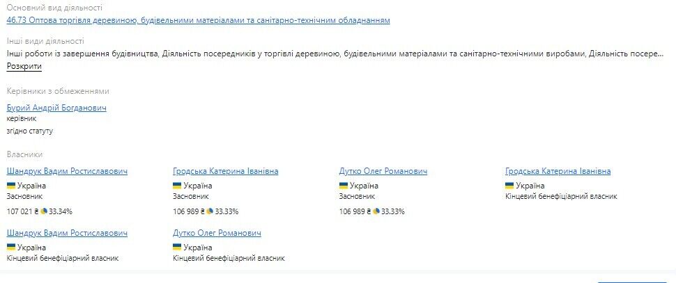 ООО ''Водаленд Украина''