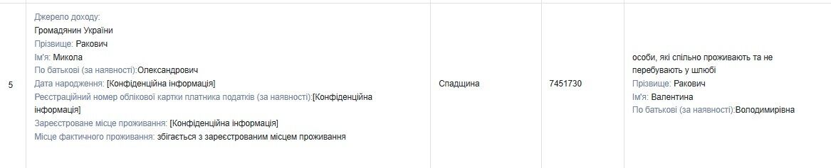 Имение у моря и ''презент'' на миллион: у одесского прокурора Раковича нашли пробелы в декларации