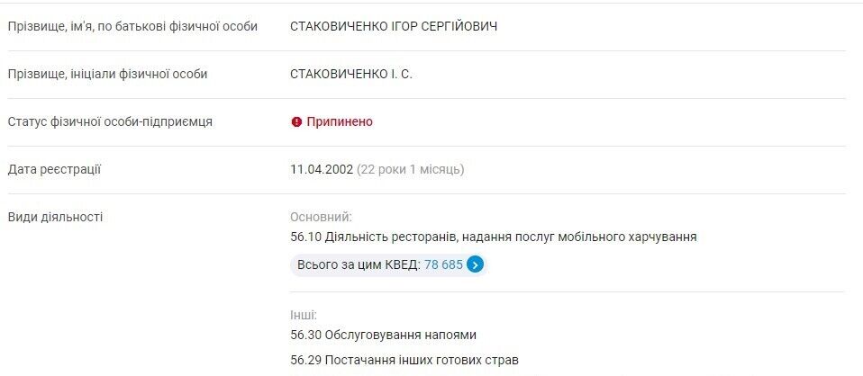 Стаковиченко был зарегистрирован как ФЛП