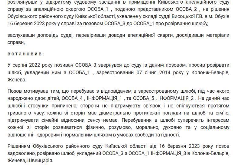 Рішення суду про розірвання шлюбу