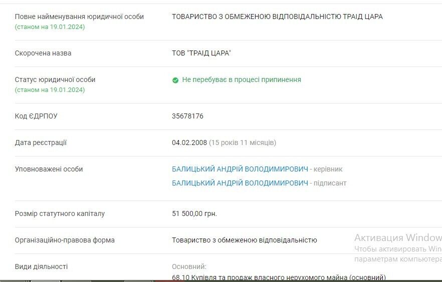 Андрій Балицький, є також співвласником з Вадимом Гроною ще одного підприємства ТОВ ''Агроком-Інвест''