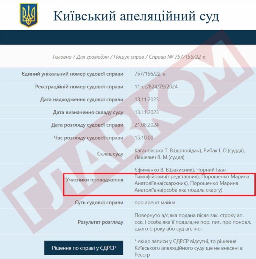 Сайт Киевского апелляционного суда