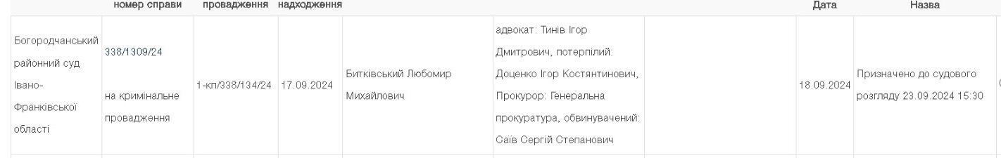 Уголовное производство было направлено в суд