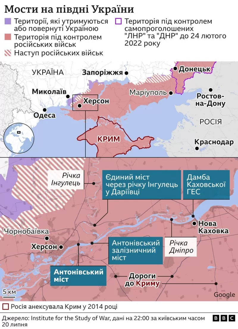 Днепр в Херсонской области имеет три переправы