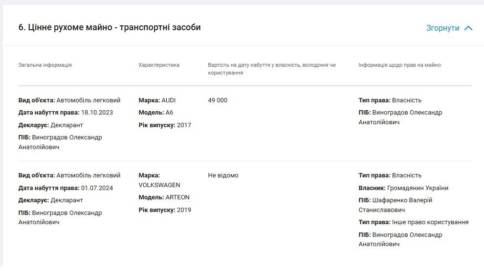 Новый начальник ТСЦ МВД в Одессе приобрел Audi за 49 тыс. грн и пользуется элитным авто бесплатно