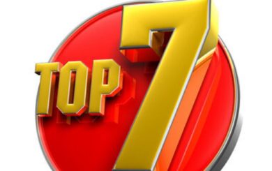 Україна увійшла до топ-7 країн світу за військовими витратами — дані SIPRI