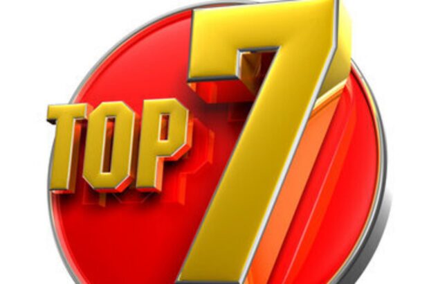Украина вошла в топ-7 стран мира по военным расходам — данные SIPRI