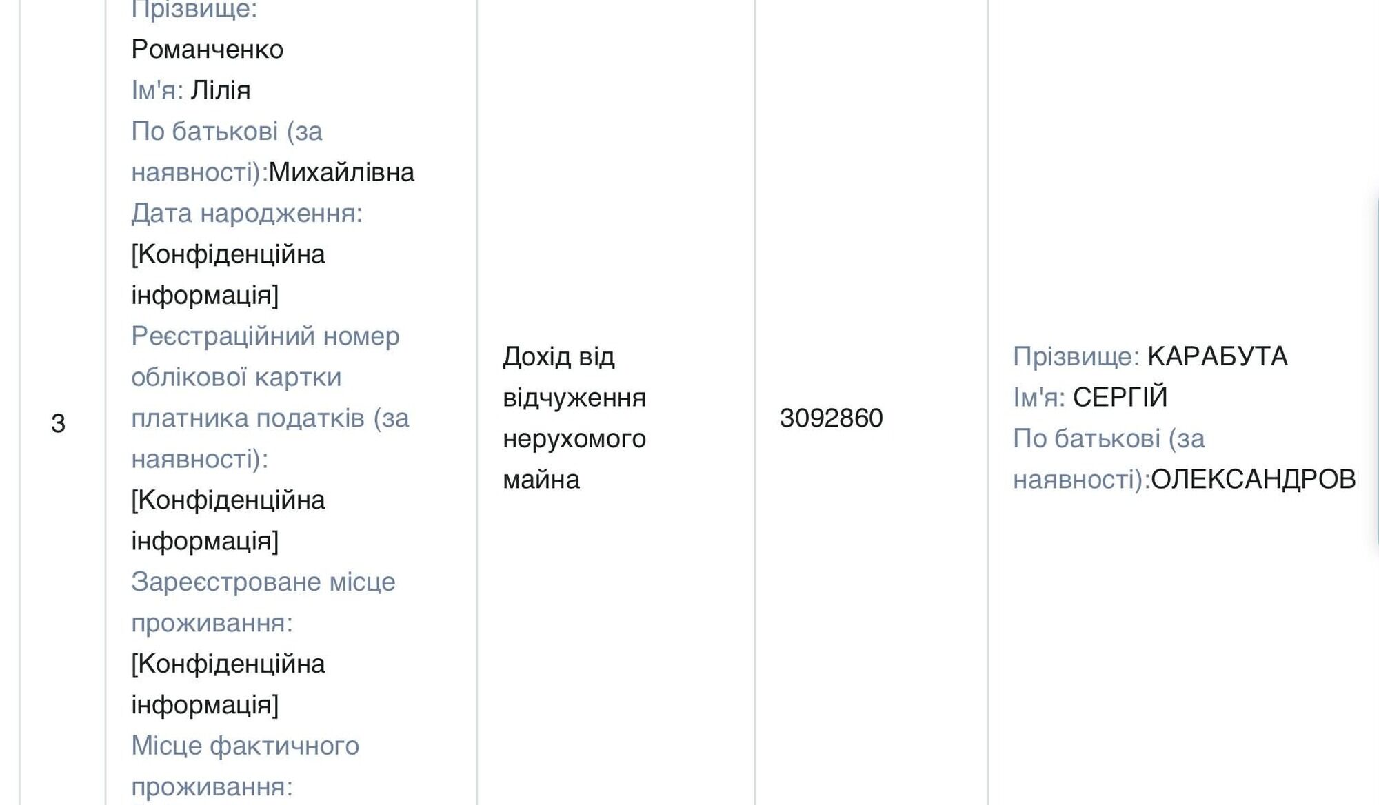 Декларація