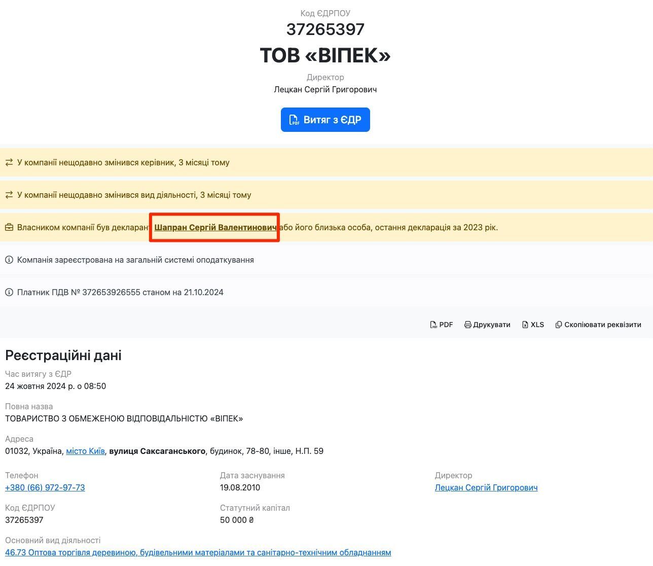 Бенефіціаром ТОВ ''Віпек'' є Сергій Шапран