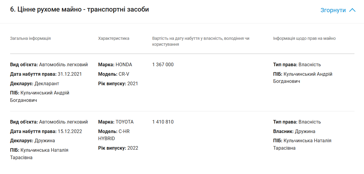 Авто