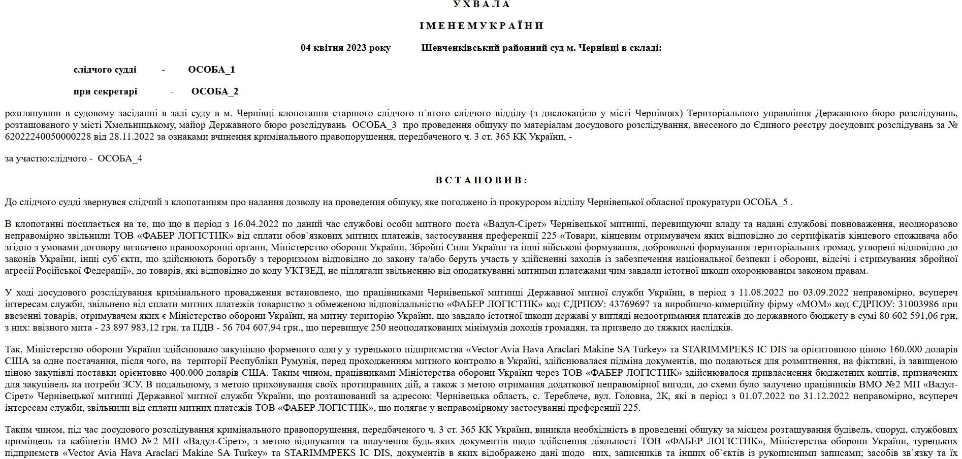 Ухвала суду