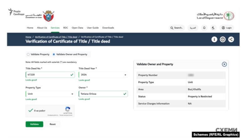 Собственность Татьяны Орловой в реестре