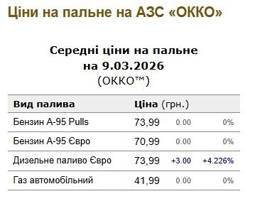 GORO Mountain Resort на украинских лесах: как Виталий Антонов обошел пошлины и НДС, - медиа