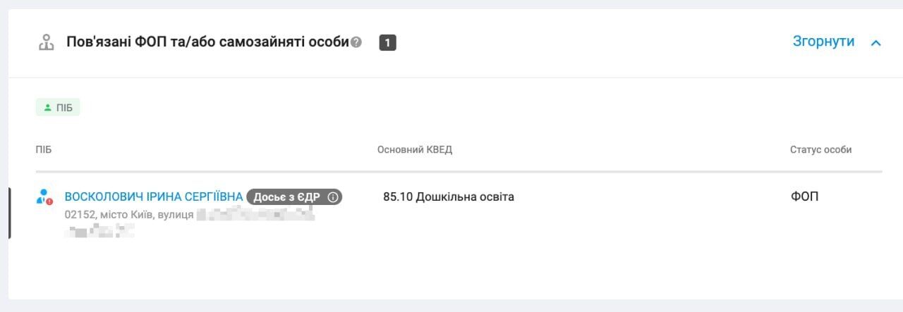Дані про фірму та переможця