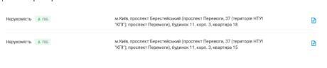 Квартиры перерегистрированы на Лисицкого Игоря Сергеевича