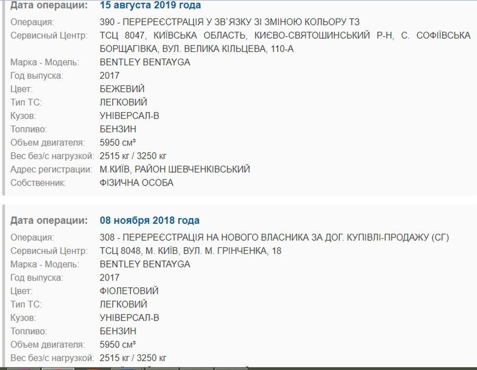 В 2017 году автомобиль был фиолетового цвета