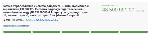 Закупівля кобальтового випромінювача