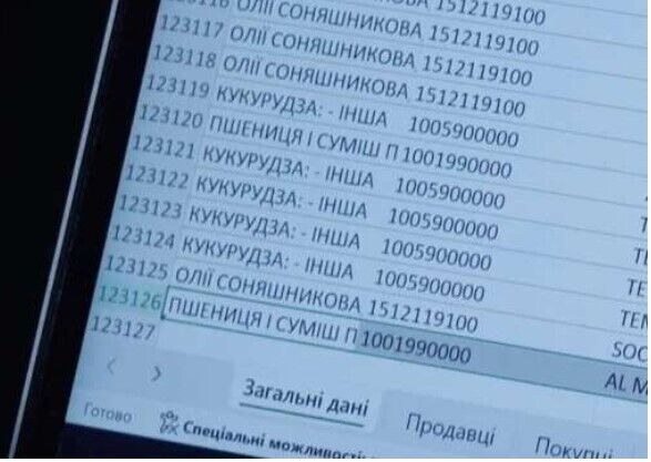 Экспортно-импортные операции в Украине