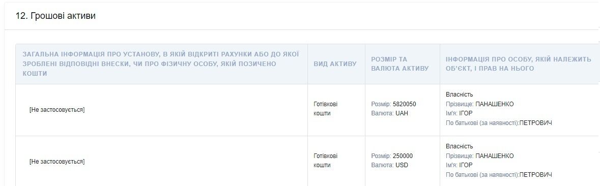 Государственный нотариус из Одесщины, получивший в презент 18 млн, обвинил журналистов в ''продажности''