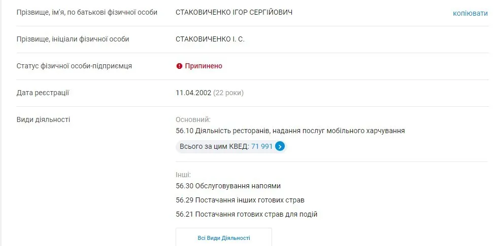 ФЛП Стаковиченко Игорь Сергеевич