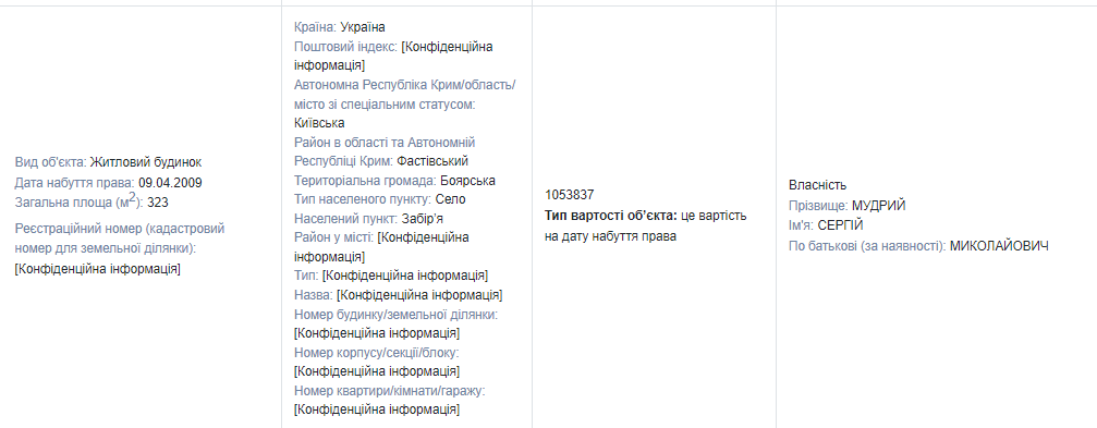 Витяг з декларації судді Сергія Мудрого