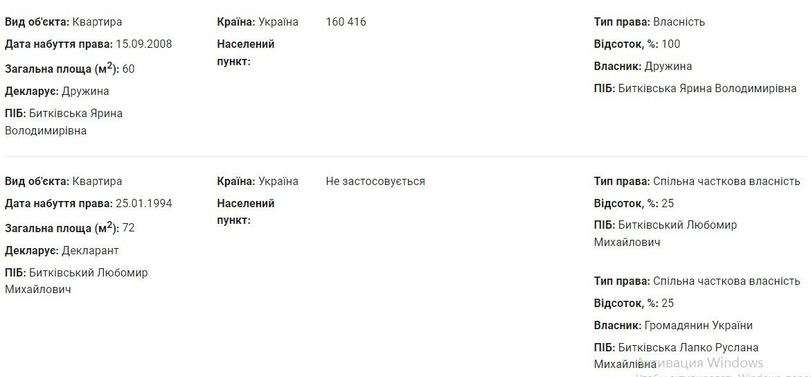 Декларация Любомира Битковского за 2023 год
