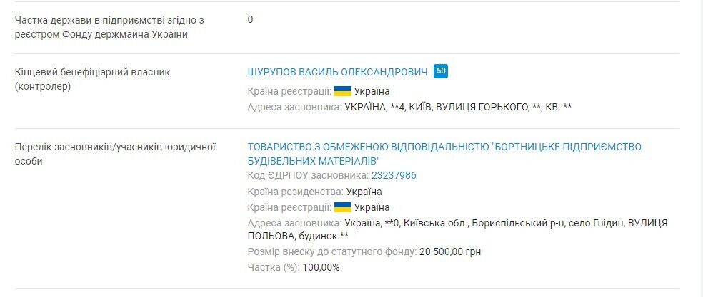 ООО «Шевро Люкс»