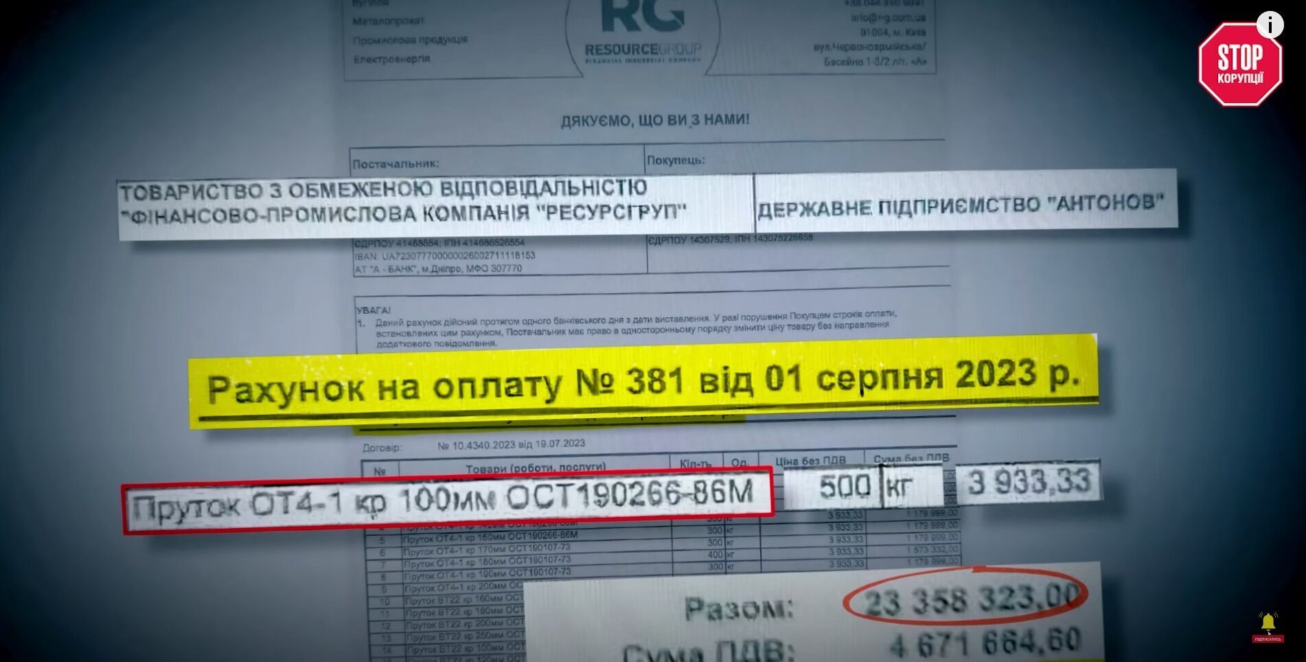 Приложение к соглашению с ФХП ''Ресурс Груп''