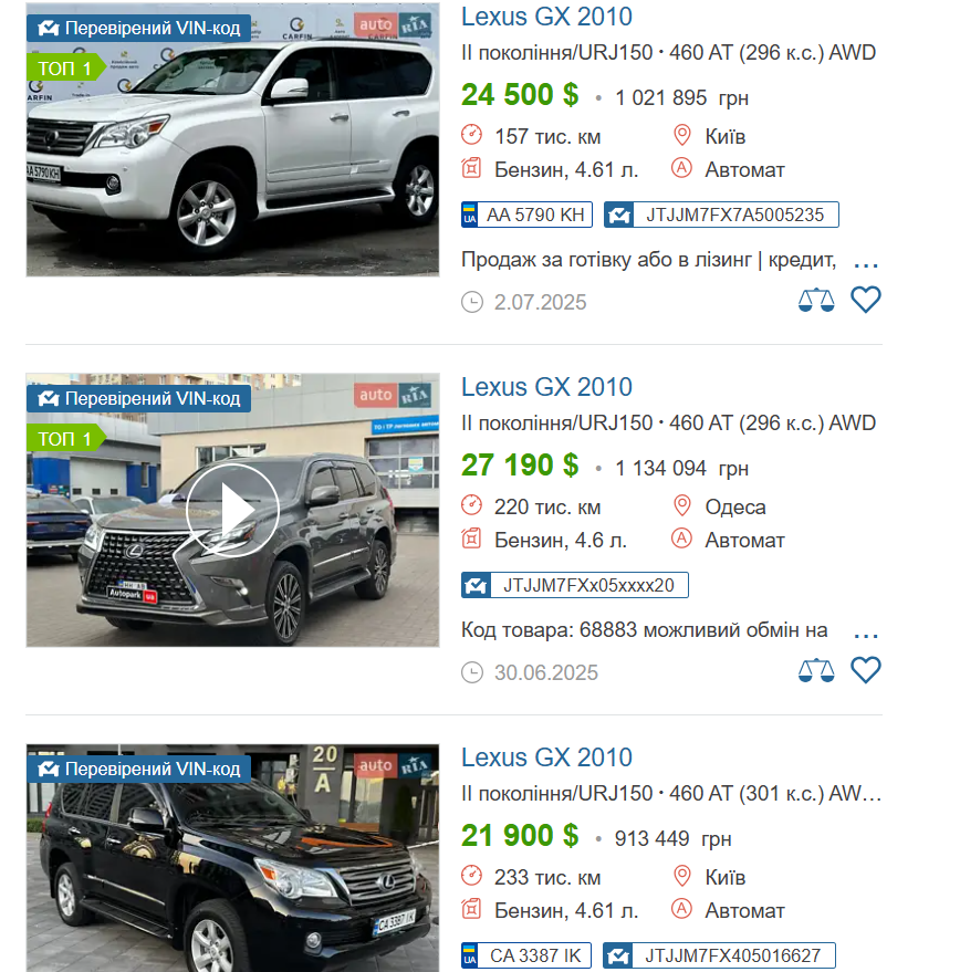 Стоимость Lexus GX460 2010 года на маркетплейсе